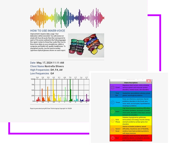 2 A page with sound waves and a rainbow colored bar.